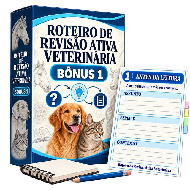 Roteiro de Revisão Ativa Veterinária com cartão demonstrativo das instruções de uso.
